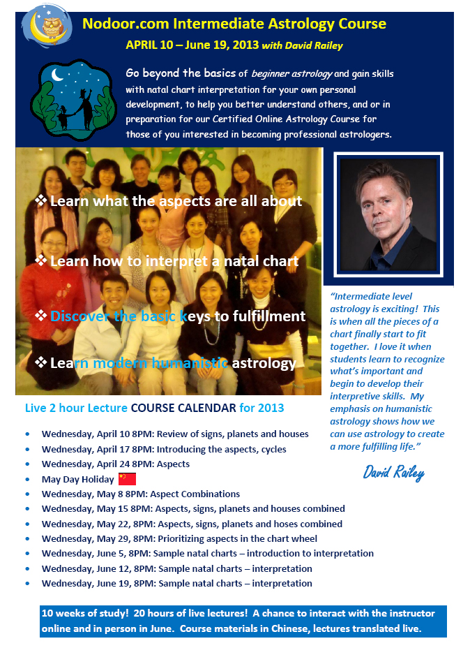 占星课程　学占星　中阶